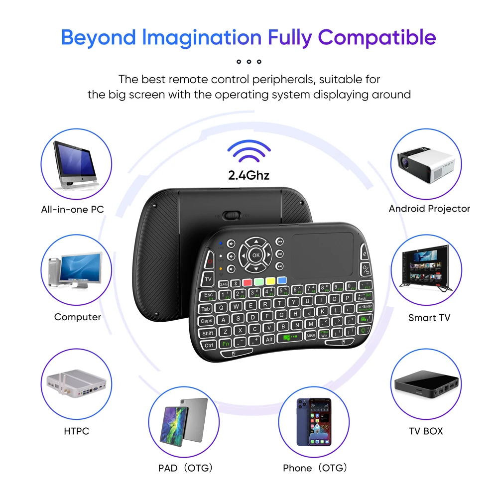 Keyboard Tenkeyless - Mini Tastiera con Giroscopio, Doppia Modalità