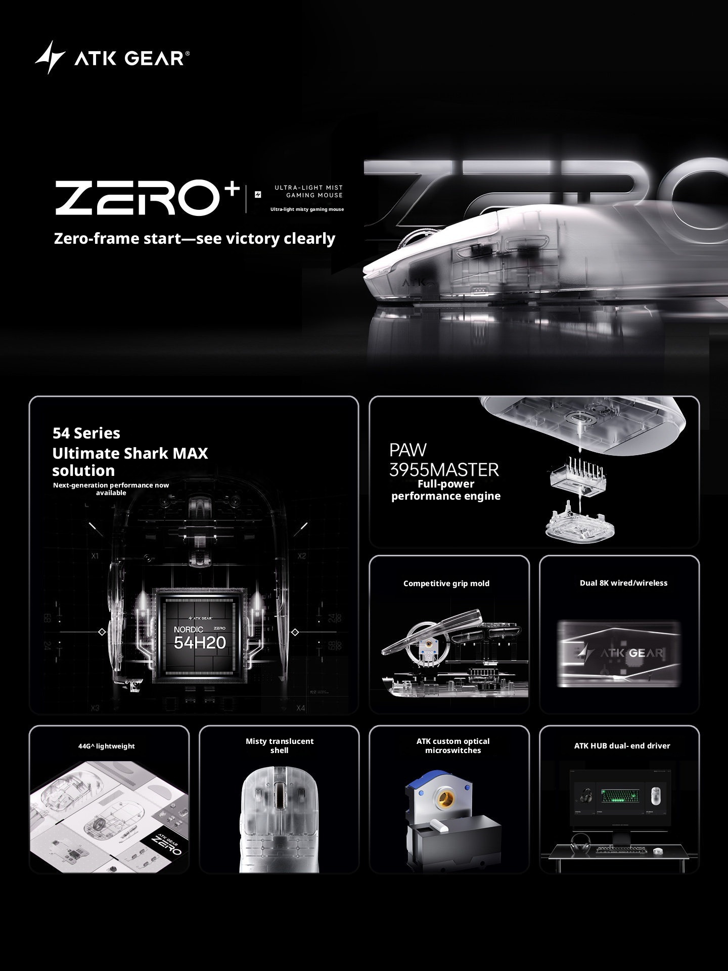 Mouse da gaming wireless ATK Z - Mouse Gaming Esports recensione e prezzo