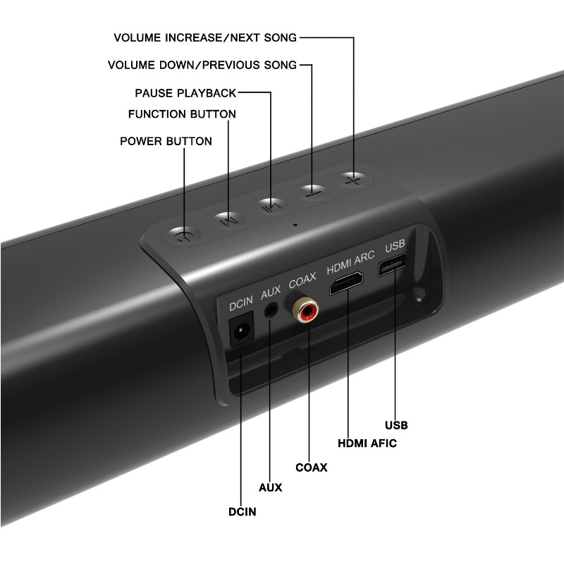 Soundbar TV da 23,8 Pollici co - Gaming Speaker 2.1 recensione e prezzo