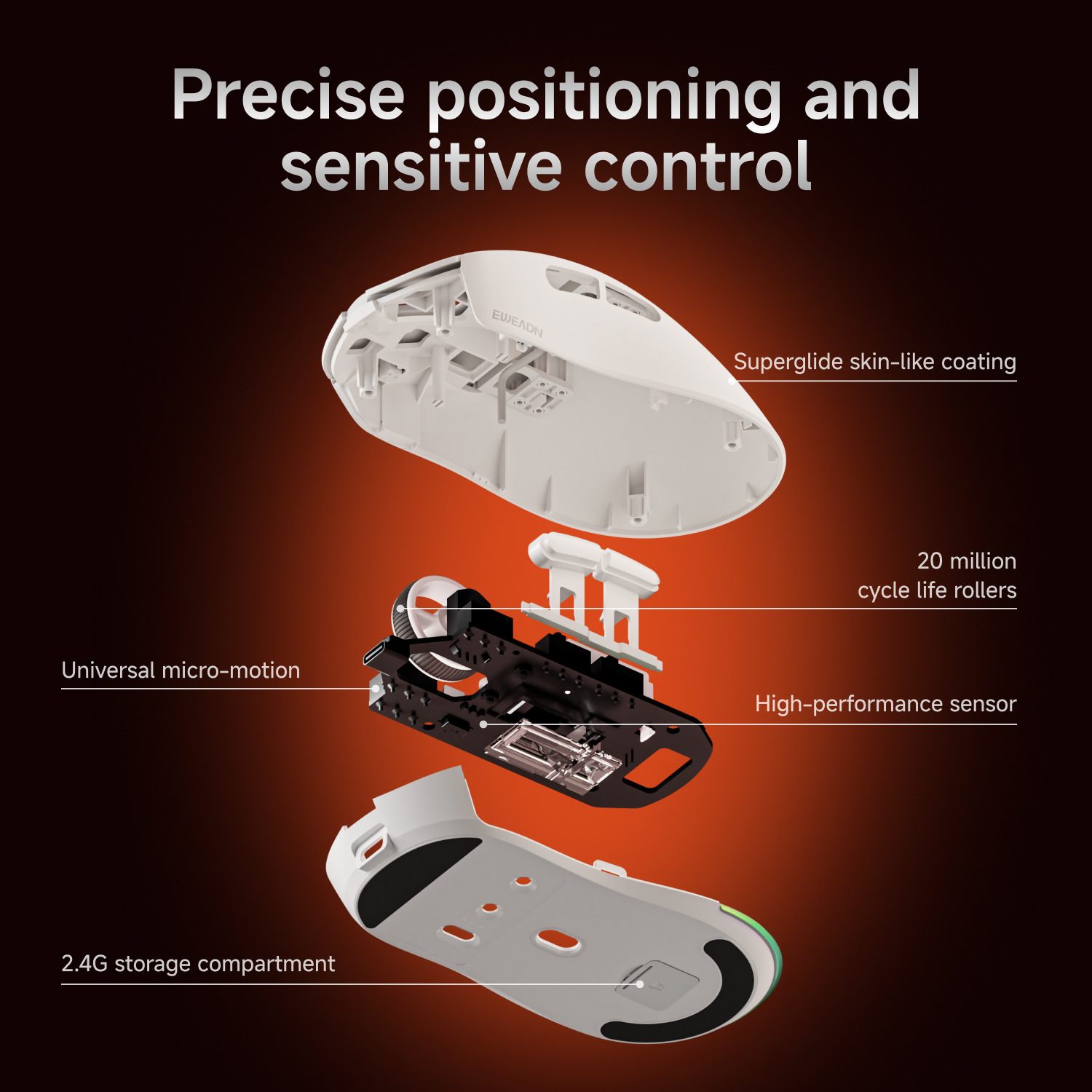 Mouse da Gaming Wireless PAW33 - Esports Gaming Mouse Wireless recensione e prezzo