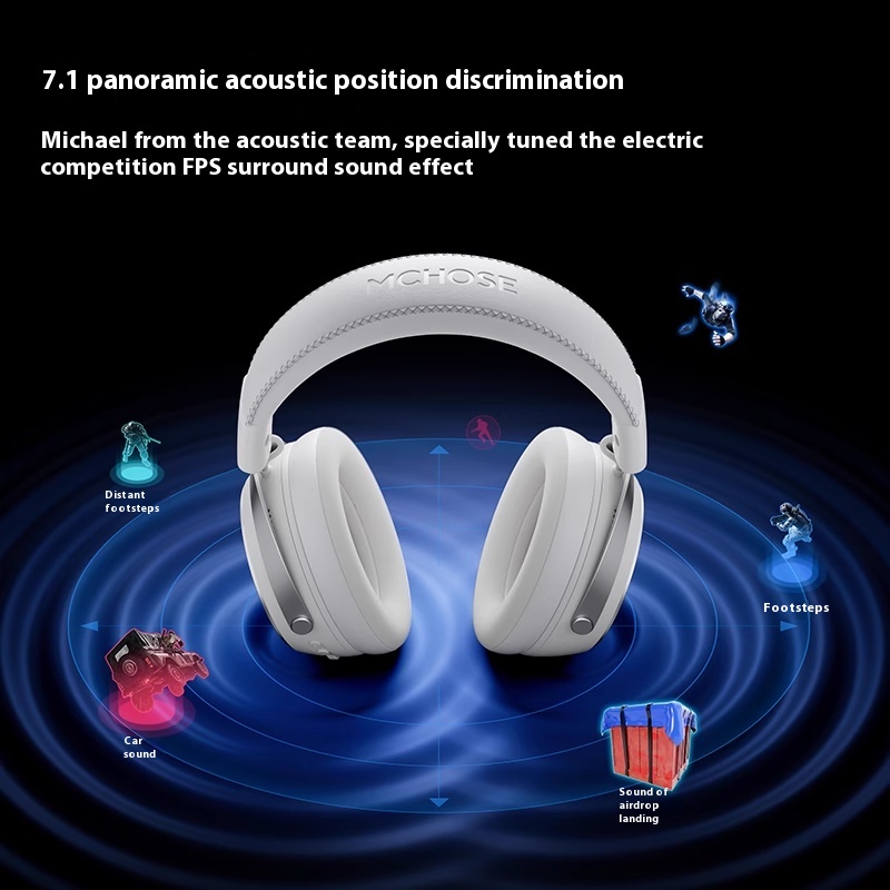 Cuffie da Gaming MCHOSE X9 Gra - Esports Gaming Headset recensione e prezzo