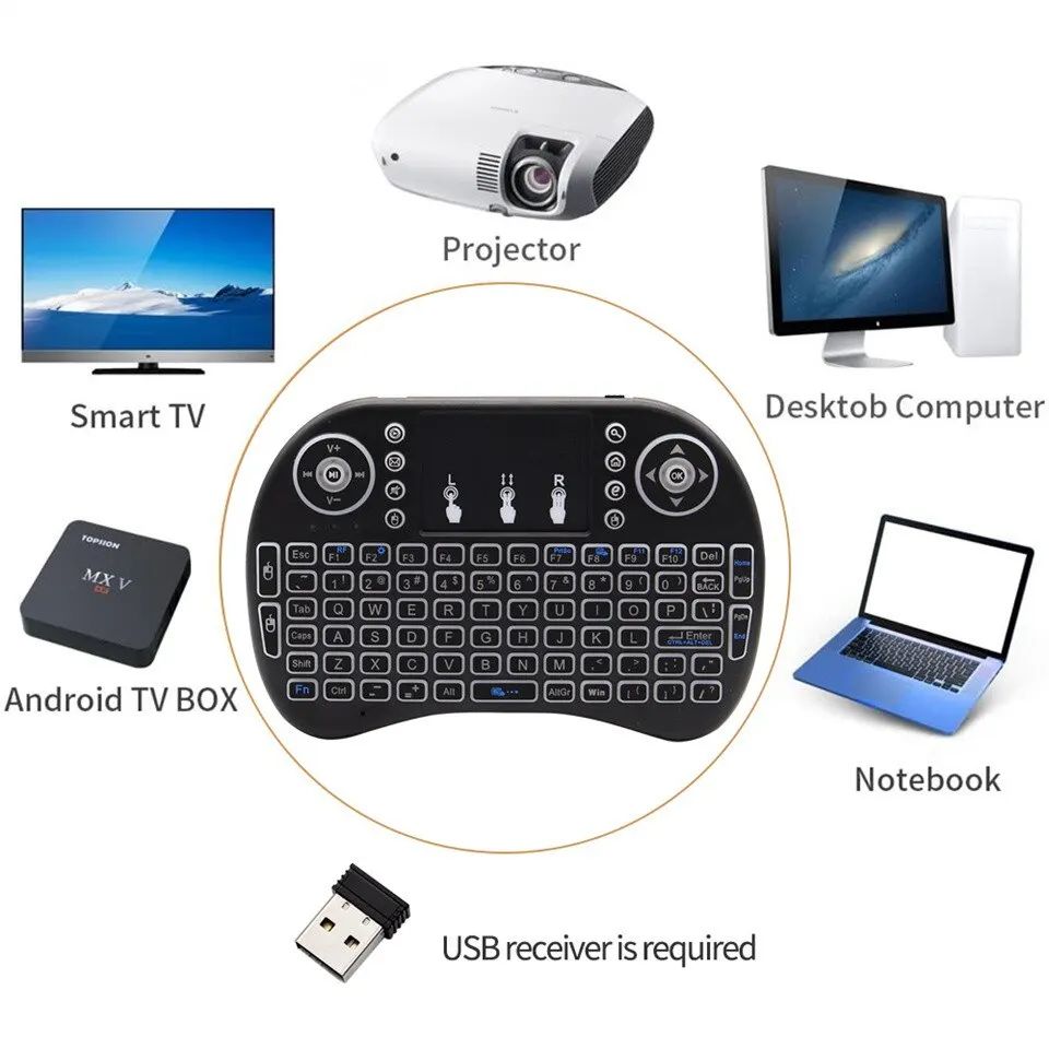 Mini tastiera wireless da 2,4  - Keyboard Tenkeyless recensione e prezzo