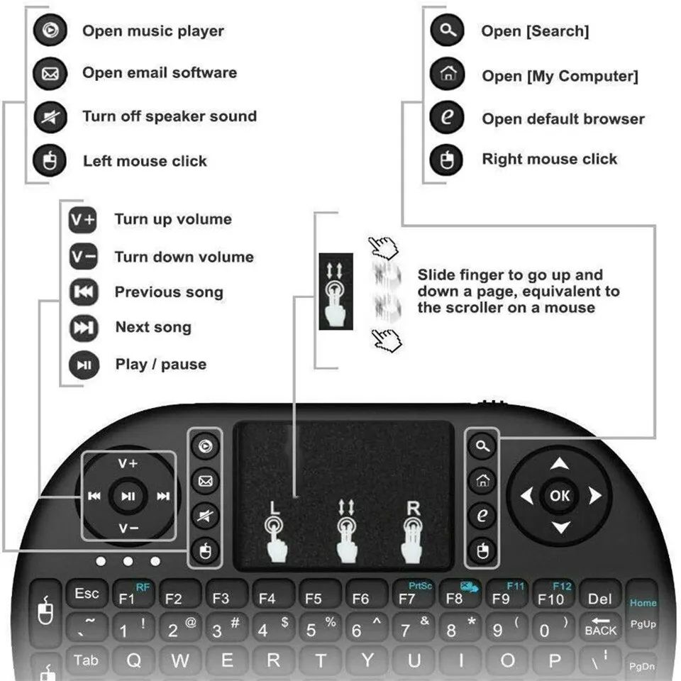 Mini tastiera wireless da 2,4  - Keyboard Tenkeyless recensione e prezzo
