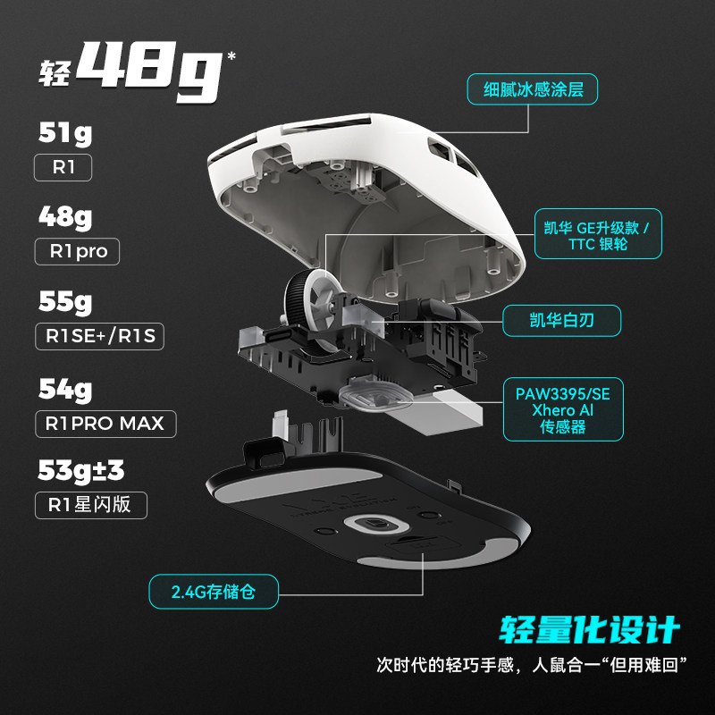 Mouse Wireless Atk Gear Vxe Dr - Esports Gaming Mouse Wireless recensione e prezzo